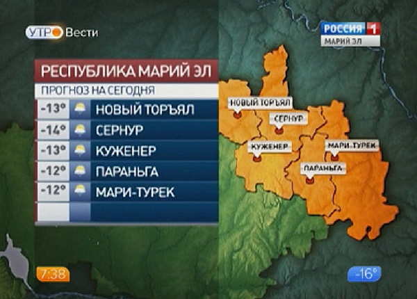 Погода в сернуре на неделю. Прогноз погоды Марий Эл. Погода на неделю. Прогноз погоды в Куженере на сегодня. Погода на завтра Куженер.