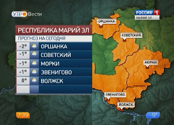 Точный прогноз волжск. Погода в Марий. Прогноз погоды Марий Эл. Прогноз погоды в Звенигово Марий Эл. Прогноз в Звенигово.